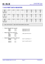 Preview for 69 page of SONiX TECHNOLOGY CO. SN8F22711B User Manual