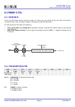 Preview for 73 page of SONiX TECHNOLOGY CO. SN8F22711B User Manual