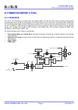 Preview for 76 page of SONiX TECHNOLOGY CO. SN8F22711B User Manual