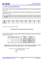 Preview for 79 page of SONiX TECHNOLOGY CO. SN8F22711B User Manual