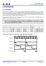 Preview for 82 page of SONiX TECHNOLOGY CO. SN8F22711B User Manual