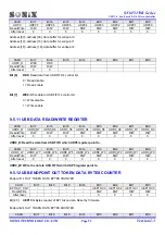 Preview for 93 page of SONiX TECHNOLOGY CO. SN8F22711B User Manual