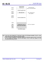 Preview for 104 page of SONiX TECHNOLOGY CO. SN8F22711B User Manual