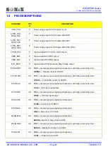 Preview for 20 page of SONIX SN32F107 User Manual