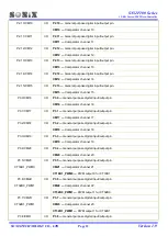 Preview for 23 page of SONIX SN32F107 User Manual