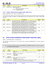 Preview for 33 page of SONIX SN32F107 User Manual