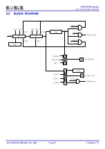 Preview for 75 page of SONIX SN32F107 User Manual