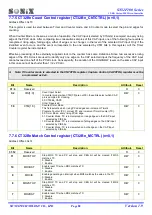 Preview for 88 page of SONIX SN32F107 User Manual