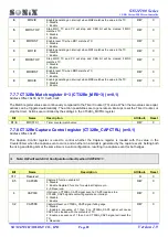 Preview for 89 page of SONIX SN32F107 User Manual