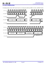 Preview for 97 page of SONIX SN32F107 User Manual