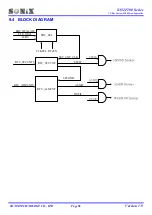 Preview for 98 page of SONIX SN32F107 User Manual