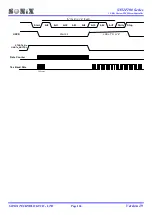 Preview for 126 page of SONIX SN32F107 User Manual