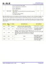 Preview for 129 page of SONIX SN32F107 User Manual