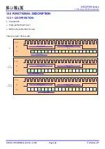 Preview for 140 page of SONIX SN32F107 User Manual