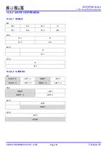 Preview for 142 page of SONIX SN32F107 User Manual