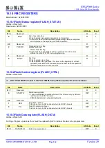 Preview for 164 page of SONIX SN32F107 User Manual