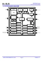 Preview for 12 page of SONIX SN32F260 Series User Manual