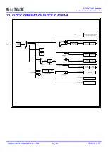 Preview for 13 page of SONIX SN32F260 Series User Manual