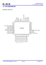 Preview for 14 page of SONIX SN32F260 Series User Manual