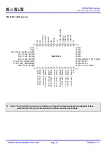 Preview for 15 page of SONIX SN32F260 Series User Manual