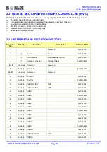 Предварительный просмотр 26 страницы SONIX SN32F260 Series User Manual