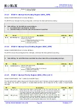 Предварительный просмотр 28 страницы SONIX SN32F260 Series User Manual