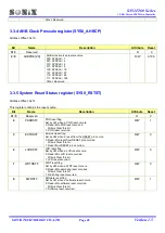 Preview for 42 page of SONIX SN32F260 Series User Manual