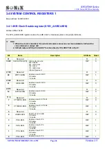 Preview for 46 page of SONIX SN32F260 Series User Manual