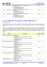 Preview for 75 page of SONIX SN32F260 Series User Manual