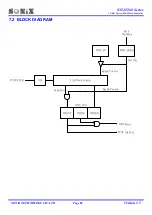 Preview for 85 page of SONIX SN32F260 Series User Manual