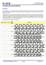 Preview for 89 page of SONIX SN32F260 Series User Manual