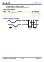 Preview for 97 page of SONIX SN32F260 Series User Manual