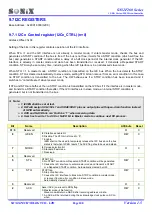 Preview for 100 page of SONIX SN32F260 Series User Manual