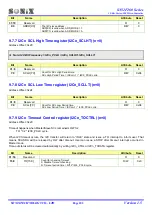 Preview for 103 page of SONIX SN32F260 Series User Manual