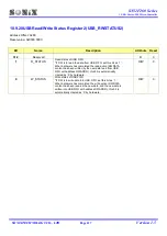 Preview for 117 page of SONIX SN32F260 Series User Manual