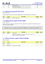 Preview for 123 page of SONIX SN32F260 Series User Manual