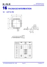 Предварительный просмотр 131 страницы SONIX SN32F260 Series User Manual