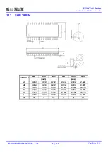 Предварительный просмотр 133 страницы SONIX SN32F260 Series User Manual