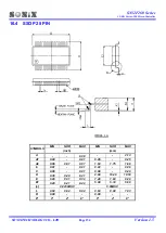 Предварительный просмотр 134 страницы SONIX SN32F260 Series User Manual