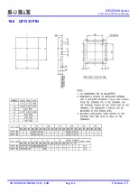 Предварительный просмотр 136 страницы SONIX SN32F260 Series User Manual