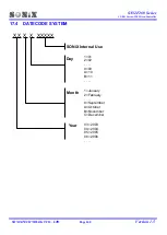 Preview for 140 page of SONIX SN32F260 Series User Manual