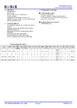 Preview for 17 page of SONIX SN32F280 Series User Manual