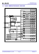 Preview for 19 page of SONIX SN32F280 Series User Manual