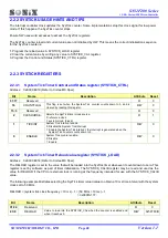 Preview for 40 page of SONIX SN32F280 Series User Manual