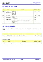 Preview for 46 page of SONIX SN32F280 Series User Manual