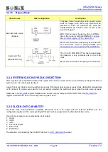 Preview for 59 page of SONIX SN32F280 Series User Manual