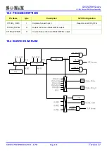 Preview for 112 page of SONIX SN32F280 Series User Manual