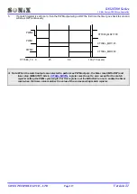 Preview for 117 page of SONIX SN32F280 Series User Manual