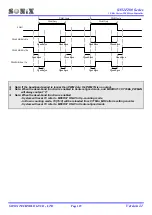 Preview for 119 page of SONIX SN32F280 Series User Manual