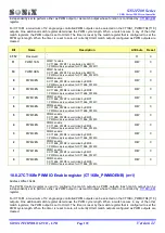 Preview for 139 page of SONIX SN32F280 Series User Manual